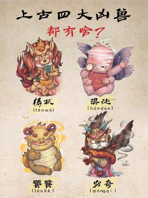 远古前十怪兽图片，地球上的远古前十怪兽  第2张