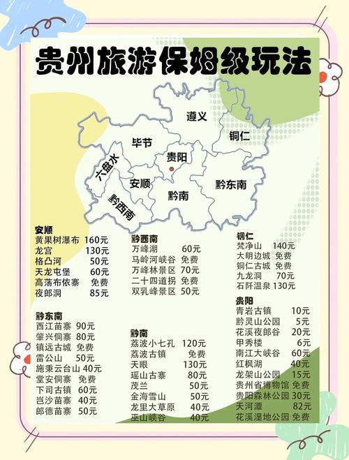 六盘水天气预报30，贵州天气预报15天  第1张