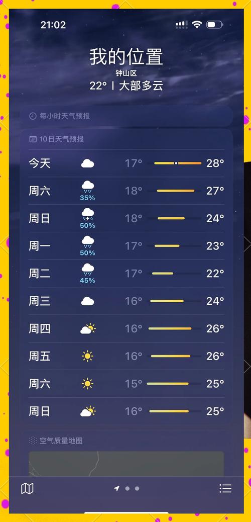 六盘水天气预报30，贵州天气预报15天  第4张