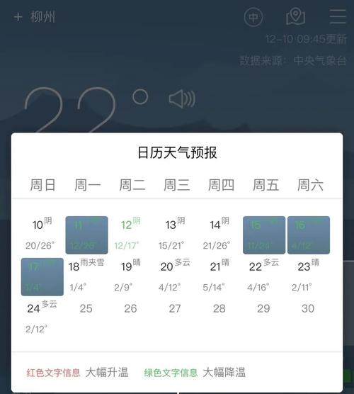 广西柳州柳天气预报？查一下柳州天气？  第4张