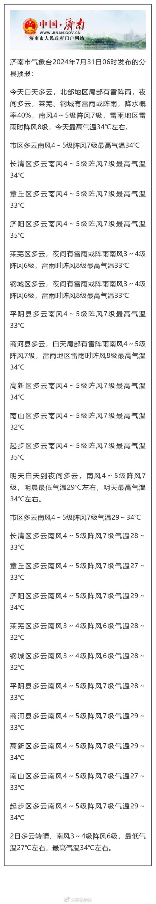 天气预报济南一周的，济南天气预报一周7天记？  第2张