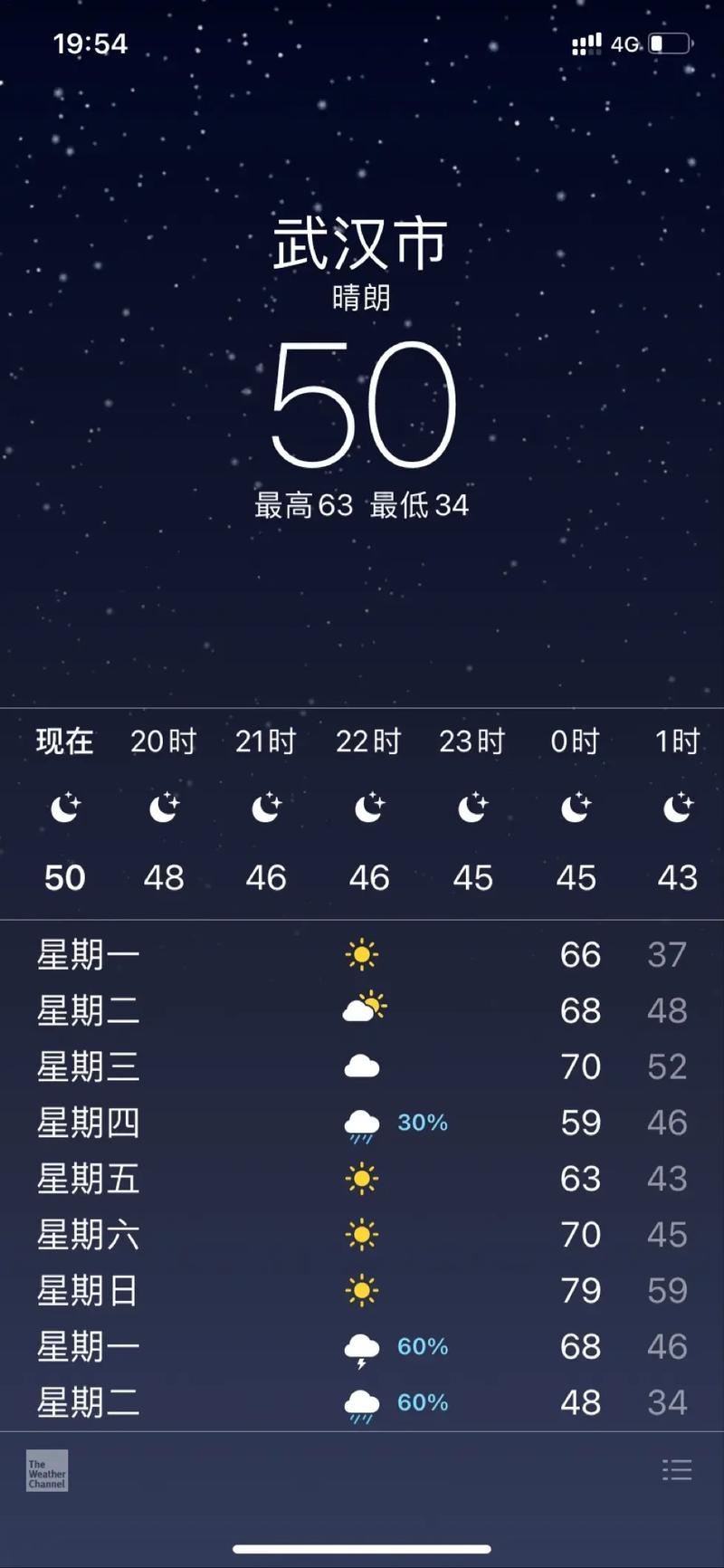 清远气象局天气预报，清远气象台天气预报？  第2张