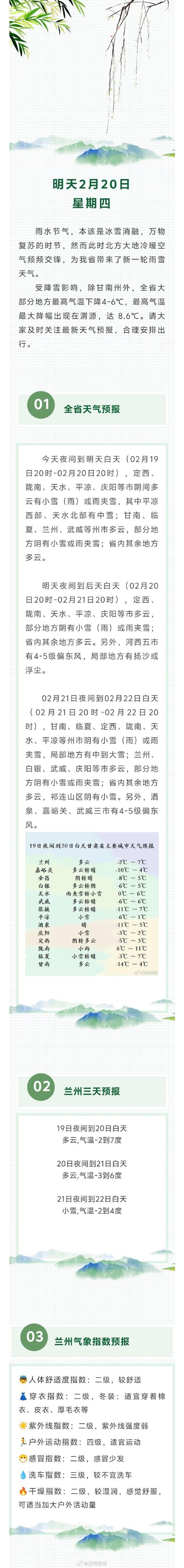 定陶区天气预报一周？定陶区天气预报一周7天？  第5张