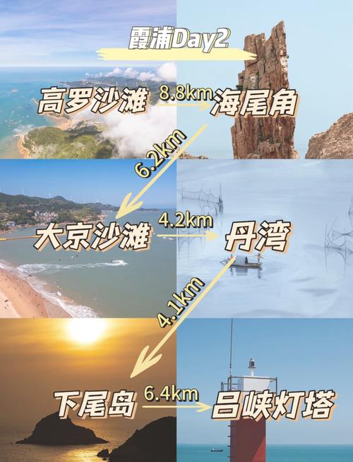 霞浦未来15天天气，霞浦未来三天天气预报  第3张