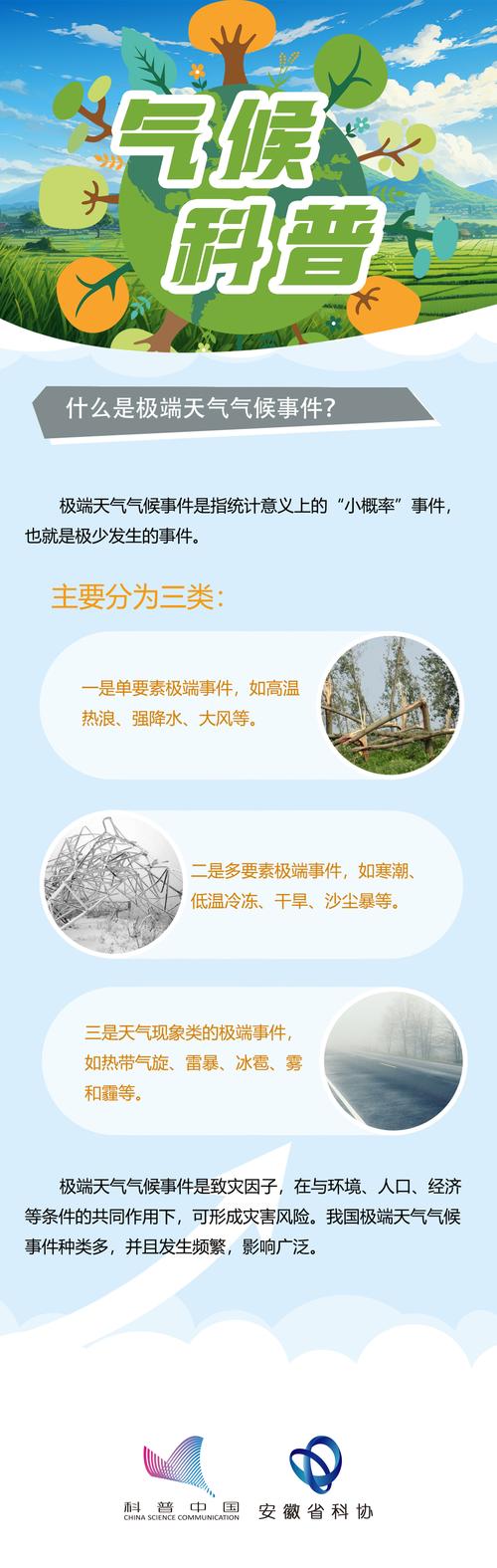 福鼎天气历史天气？福鼎近几日天气？  第1张