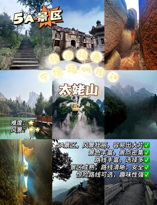 福鼎天气历史天气？福鼎近几日天气？  第6张