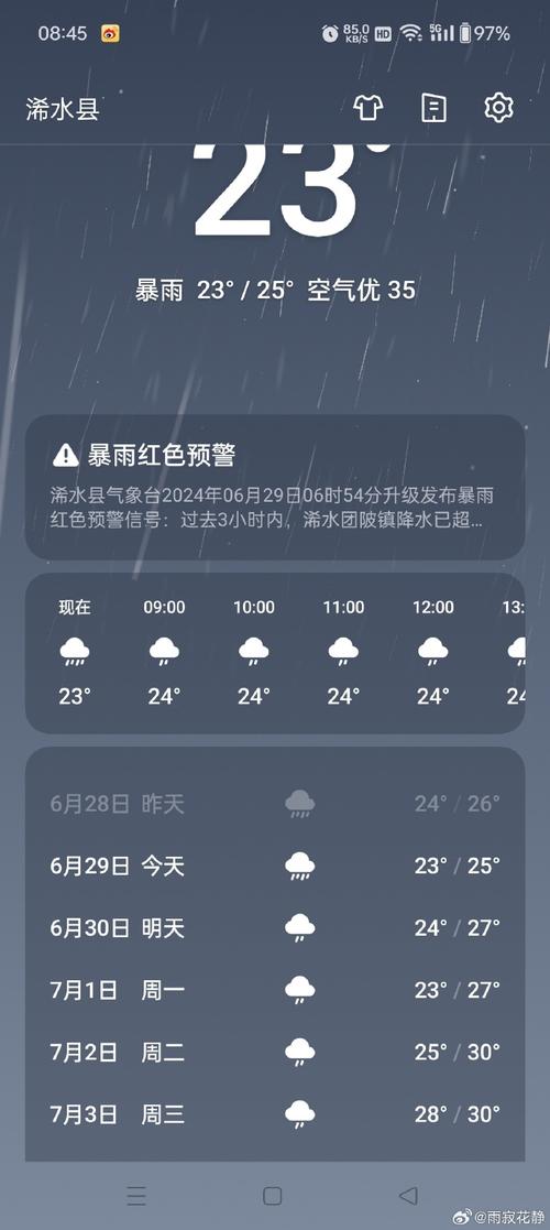 赤壁市一周天气预报？赤壁最新天气预报？  第1张