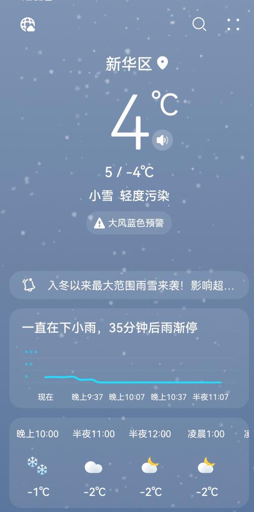 河北省高邑天气预报，高邑天气预报8小时  第6张
