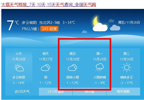 大荔县天气预报最新？天气预报大荔县一周天气预报？  第6张