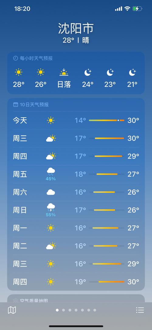 近几天全国天气情况，近三天全国天气  第4张