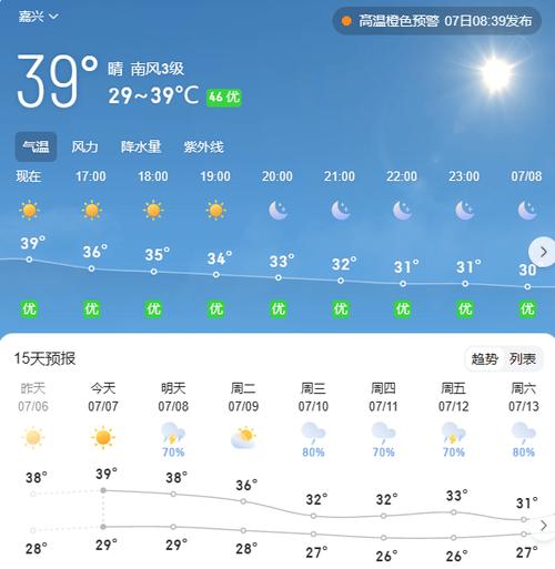 12月平湖天气预报？平湖30天天气查询？  第1张