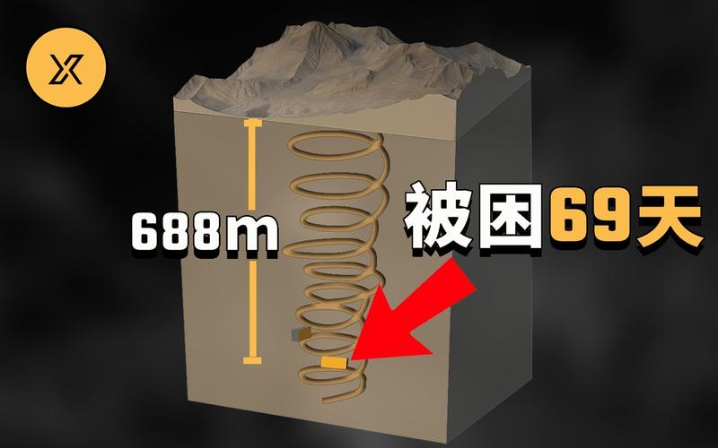 2010年现龙事件的简单介绍  第4张