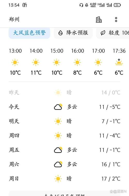 郑州天气预报半个月，郑州近半个月的天气预报  第2张