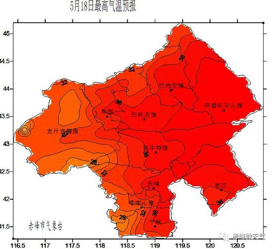 山东赤峰天气怎么样？山东赤峰天气怎么样啊？  第5张