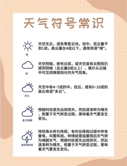 天气雷达图朝阳单站，天气雷达实况图北京  第3张