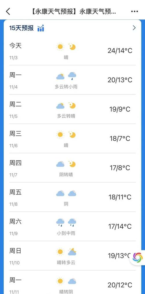 太康天气预报报一下，太康天气预报一周7天  第3张
