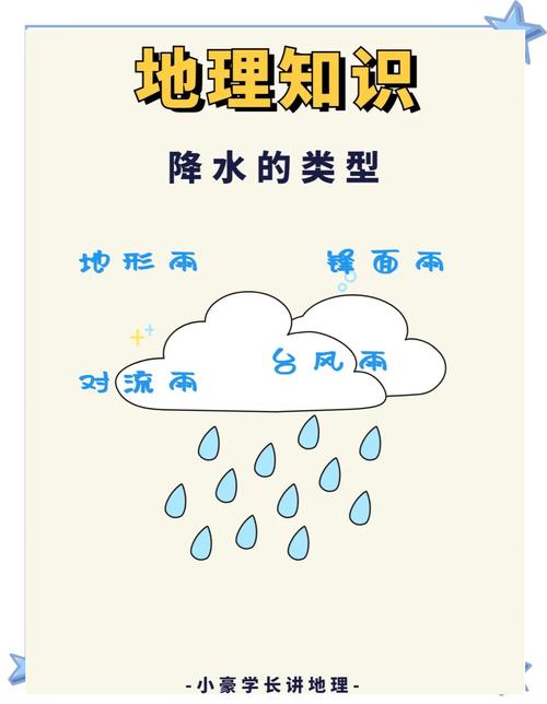 福州二〖Fourteen〗、小时天气，福州二〖Fourteen〗、小时天气情况？  第4张
