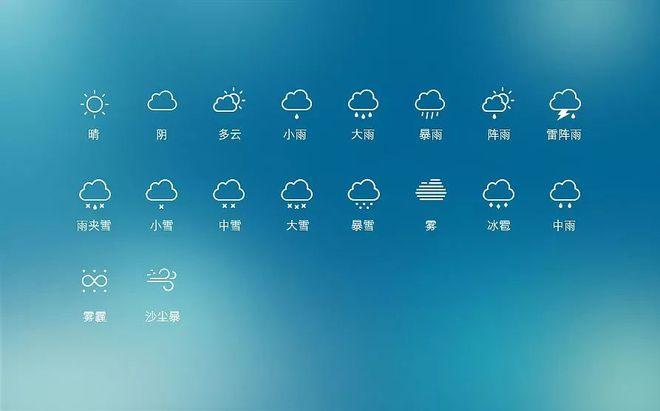 福州二〖Fourteen〗、小时天气，福州二〖Fourteen〗、小时天气情况？  第5张