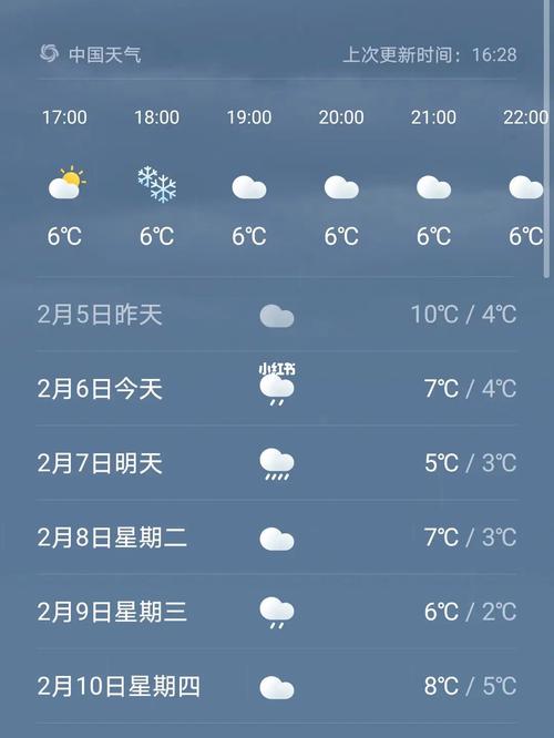 贵溪60天天气预报，贵溪30天气预报一个月  第5张