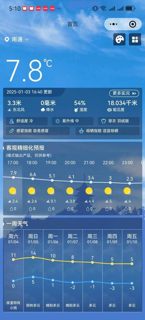 涡阳天气预报24日，涡阳天气预报10天  第2张