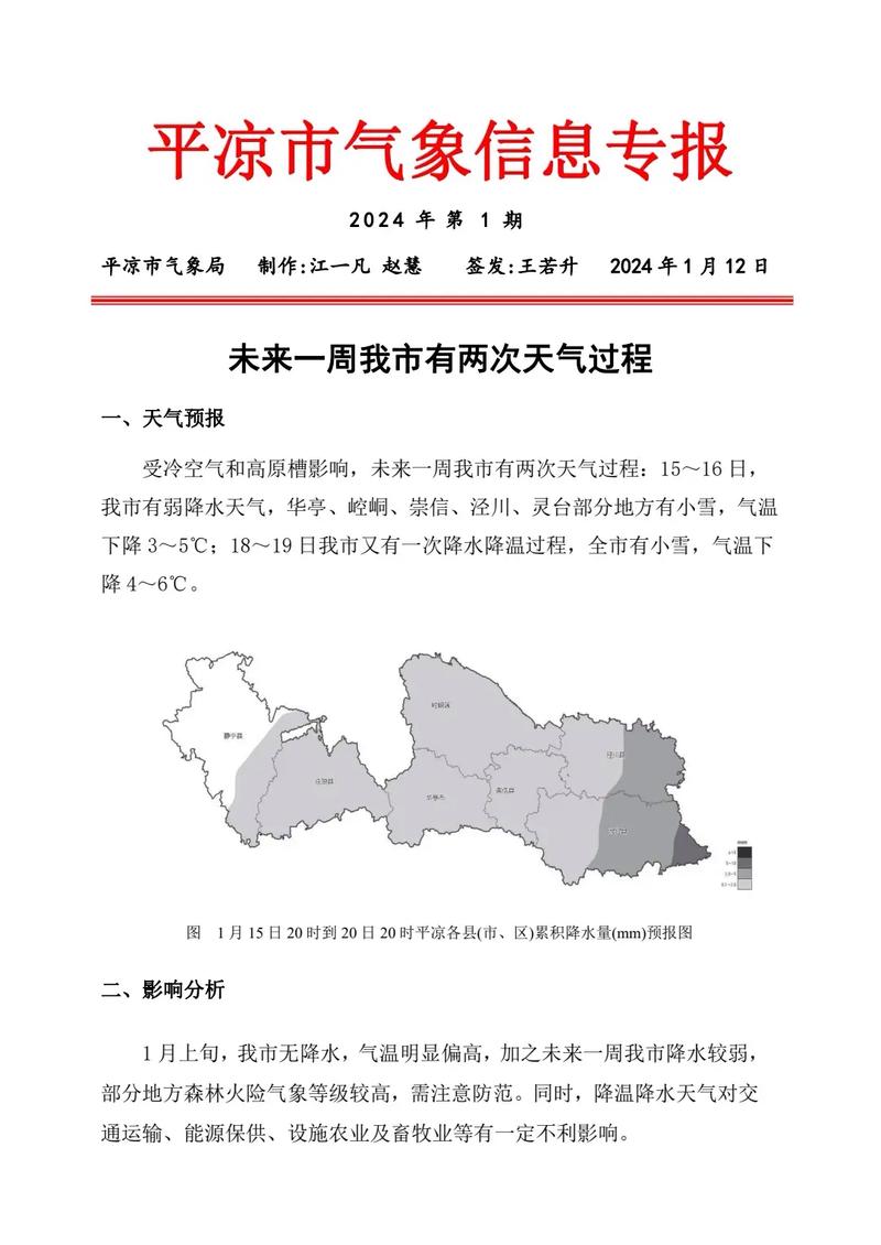 平凉12月天气预报，2020年元月甘肃平凉天气概况  第1张