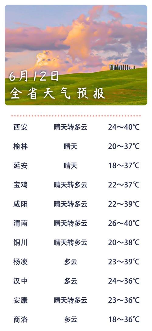 定边县天气预报详情？定边县天气预报详情最新？  第3张
