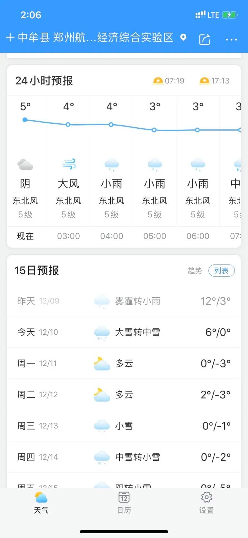 沙河30天天气查询，沙河一周天气预报中国天气网？  第1张