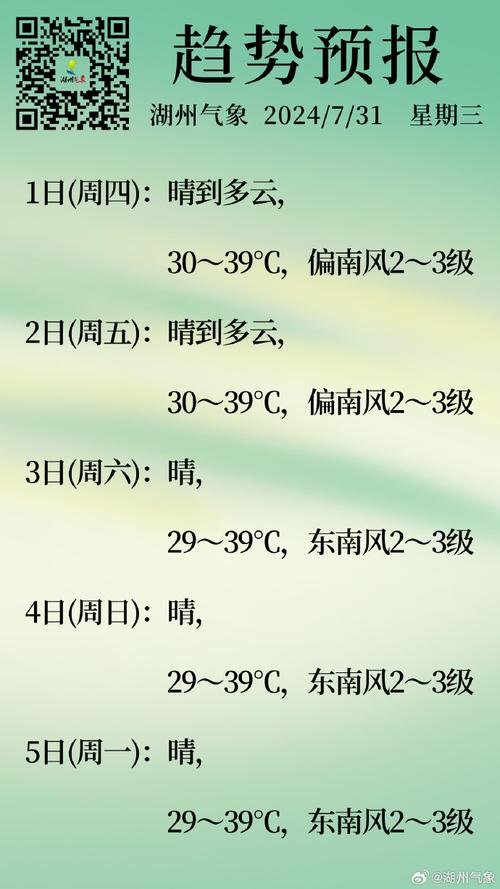 40天天气预报湖州，湖州48小时天气预报？  第1张