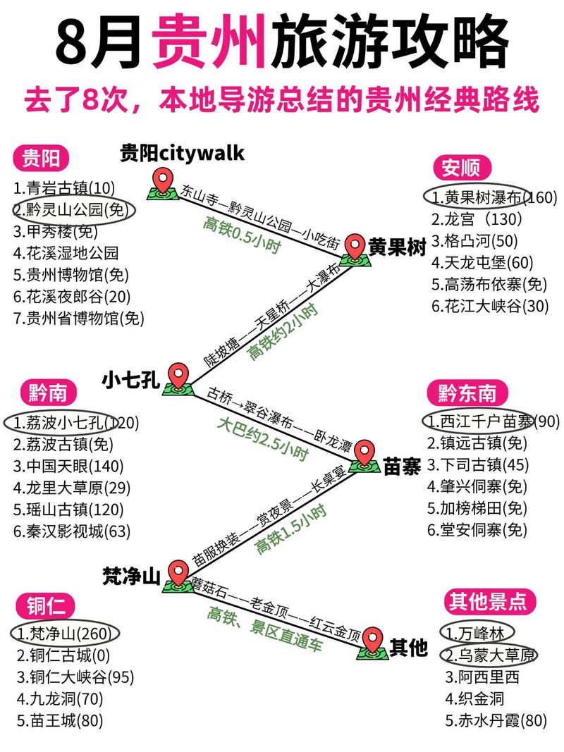 千户苗寨天气15天？千户苗寨未来15天天气预报？  第2张