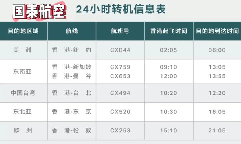 乾县十天德天气预报？乾县15天天气？  第5张