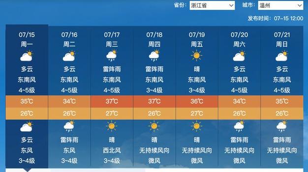温州17日后的天气，温州天气过去15天查询  第3张