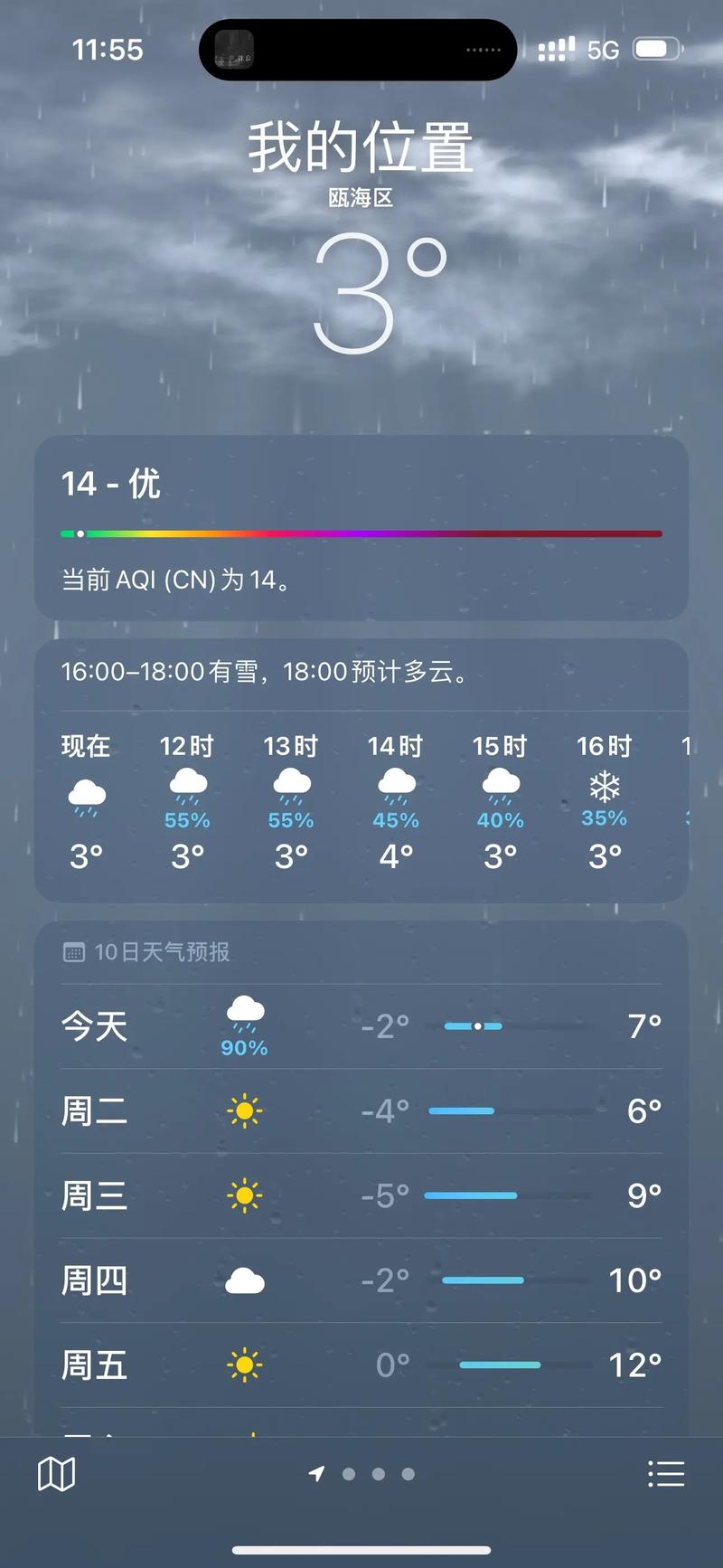 温州17日后的天气，温州天气过去15天查询  第4张