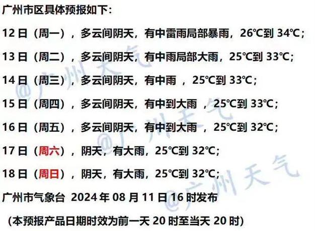 番禺区今天下午天气，今晚番禺区天气？  第2张