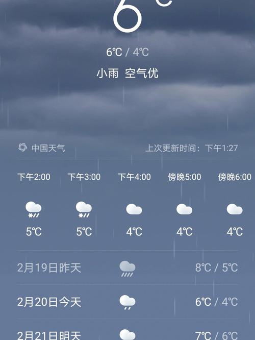 番禺区今天下午天气，今晚番禺区天气？  第3张
