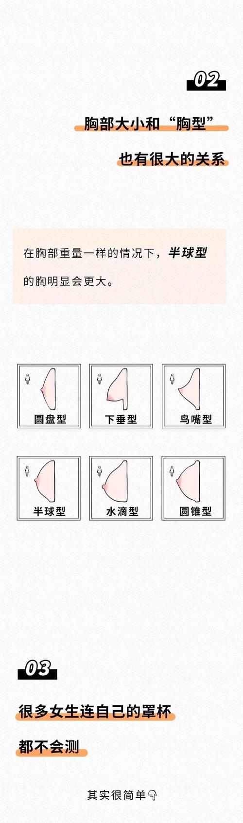 世界上最大的胸是多少斤？世界上最大的胸有多少斤？  第6张