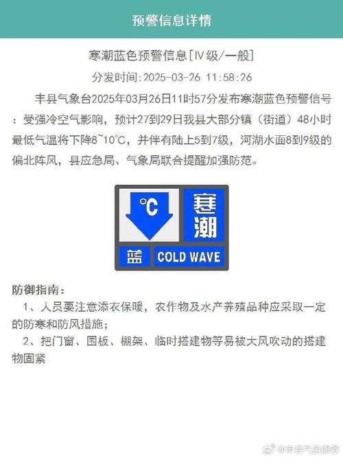 丰县半个月天气预报？丰县半月天气预报15天？  第2张