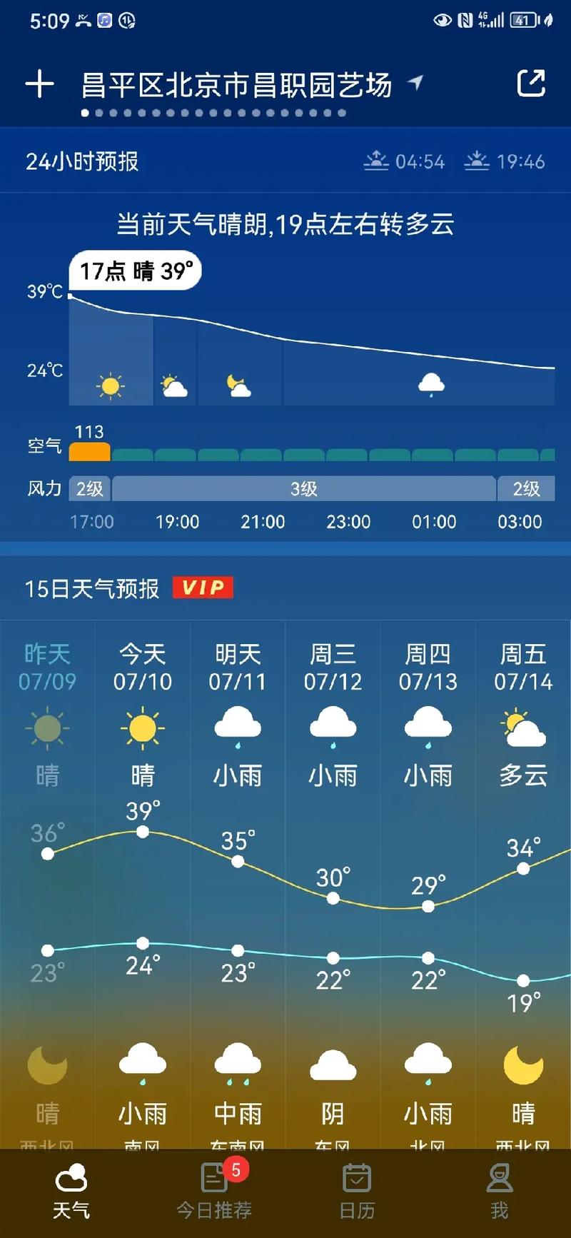 北京昌平天气逐小时，北京昌平天气怎么样?  第2张