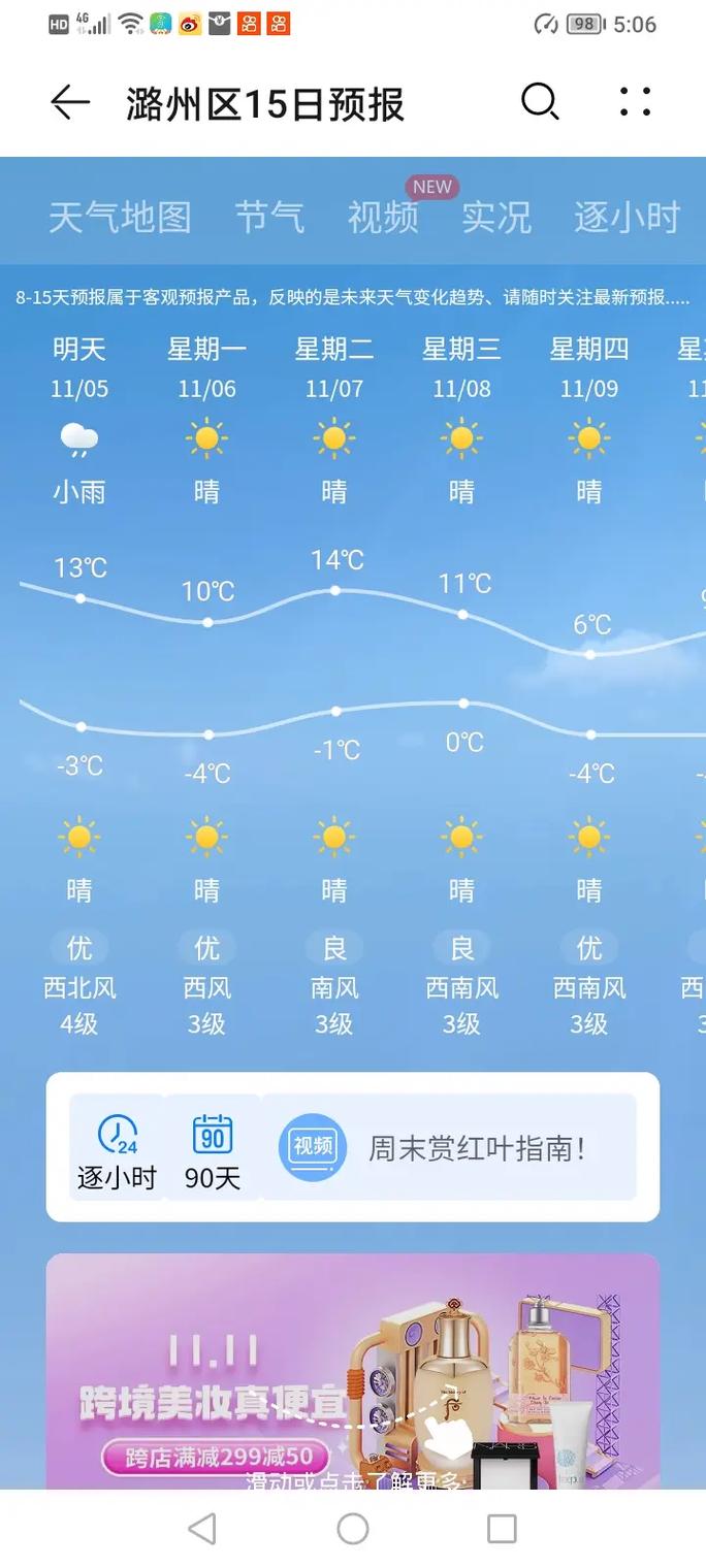 北京昌平天气逐小时，北京昌平天气怎么样?  第4张