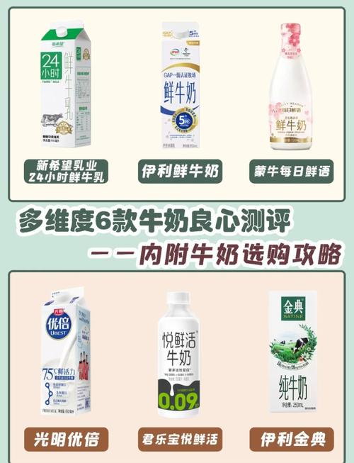 世界上比较好的奶是谁奶，世界上比较好的奶源在哪个国家？  第6张
