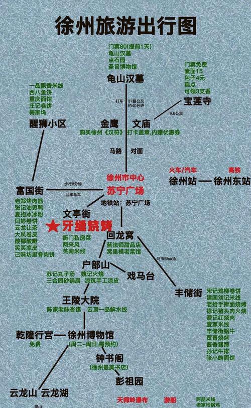 九顶山天气预报一周，九山顶天气预报最新？  第4张