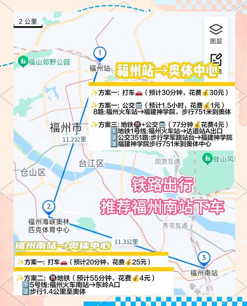 福州上街天气小时报，上街实时天气？  第2张
