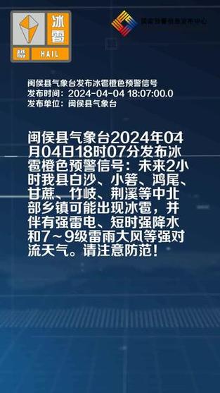 福州上街天气小时报，上街实时天气？  第4张