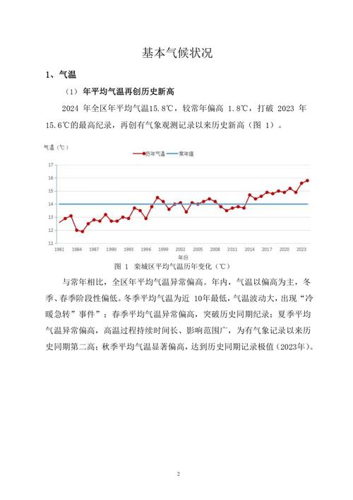 行唐县最新天气预报，行唐天气预报15天查询结果  第1张