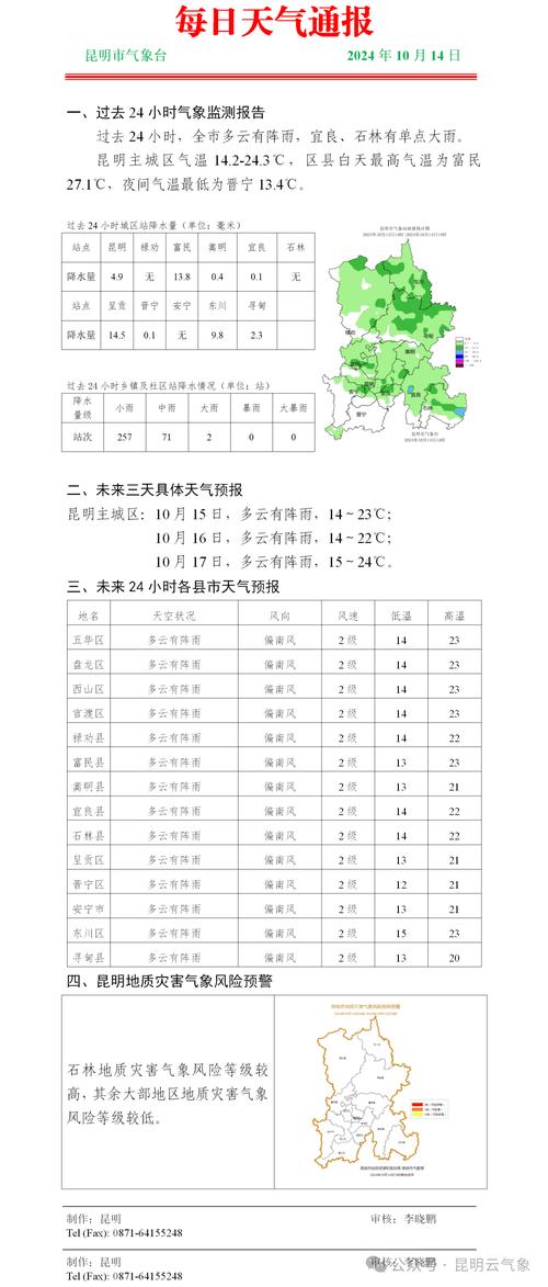 景洪15日天气预报，景洪天气15天预报查询结果  第3张