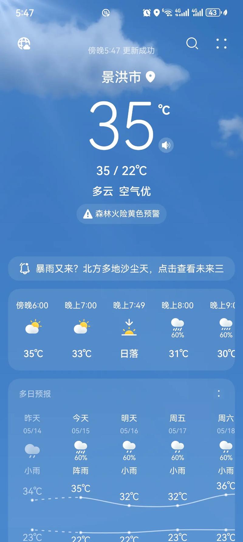 景洪15日天气预报，景洪天气15天预报查询结果  第4张