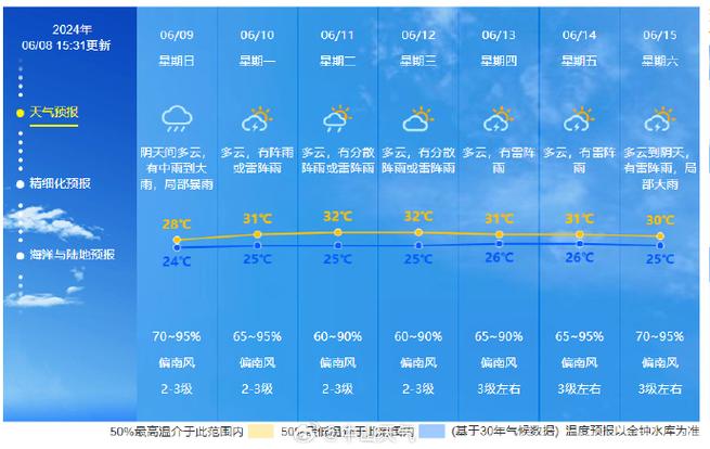 舒兰市天气预报软件，天气预报15天查询舒兰市  第6张