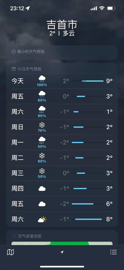 吉首这几天天气预报？吉首这周天气？  第2张