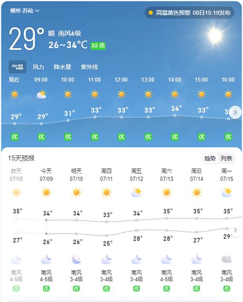 吉首这几天天气预报？吉首这周天气？  第5张