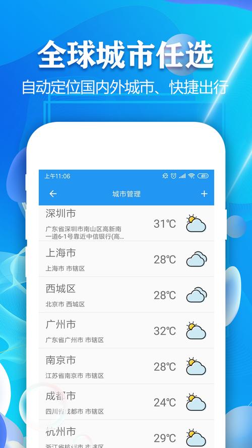 海上的天气预报软件，在海上用什么天气预报软件  第5张