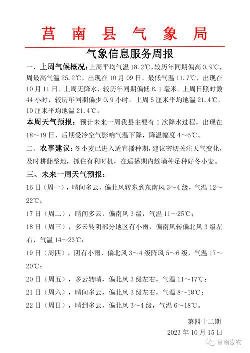临沂莒南天气降水量，莒南今日降雨量查询？  第4张